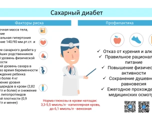 Что можно и чего нельзя при сахарном диабете